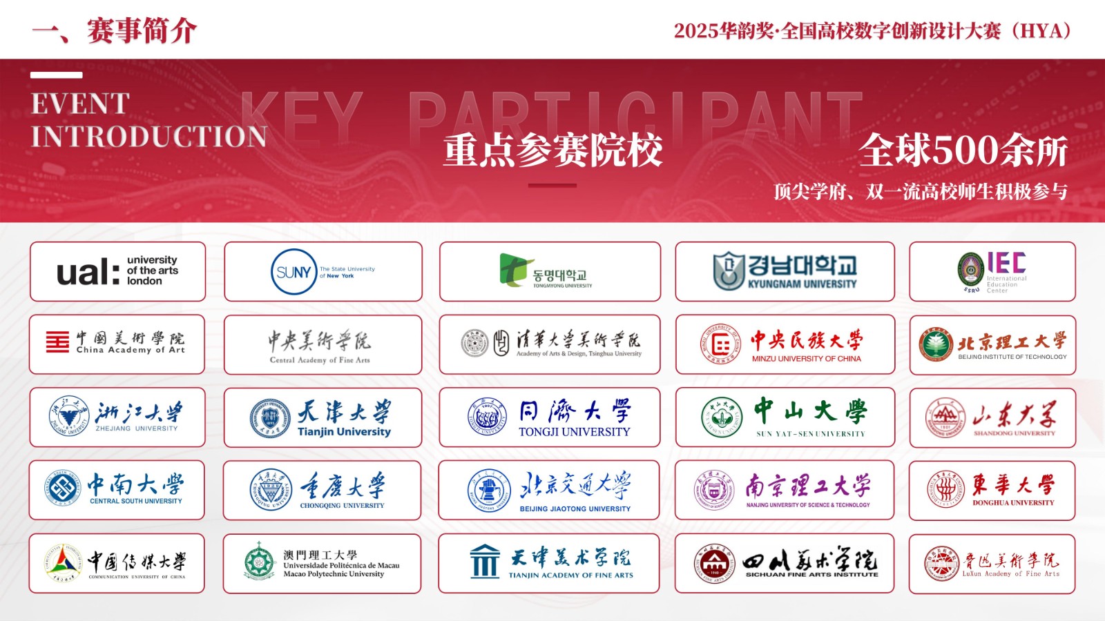 2025华韵奖·全国高校数字创新设计大赛介绍_06(1)