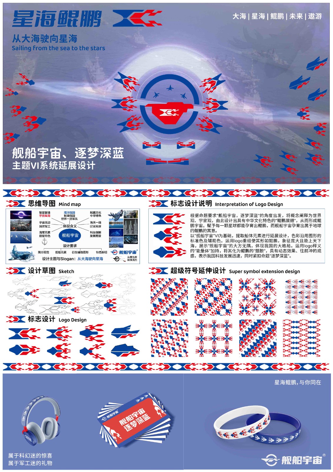 “舰船宇宙,星海鲲鹏”品牌VI延展设计作品1(1) “舰船宇宙,星海鲲鹏”品牌VI延展设计作品1(1)